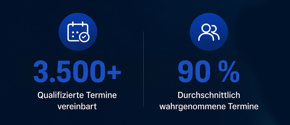 Agentur Rees Vertrieb